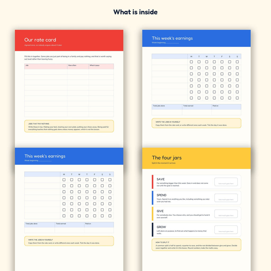 Four pages from The Kids Money System
